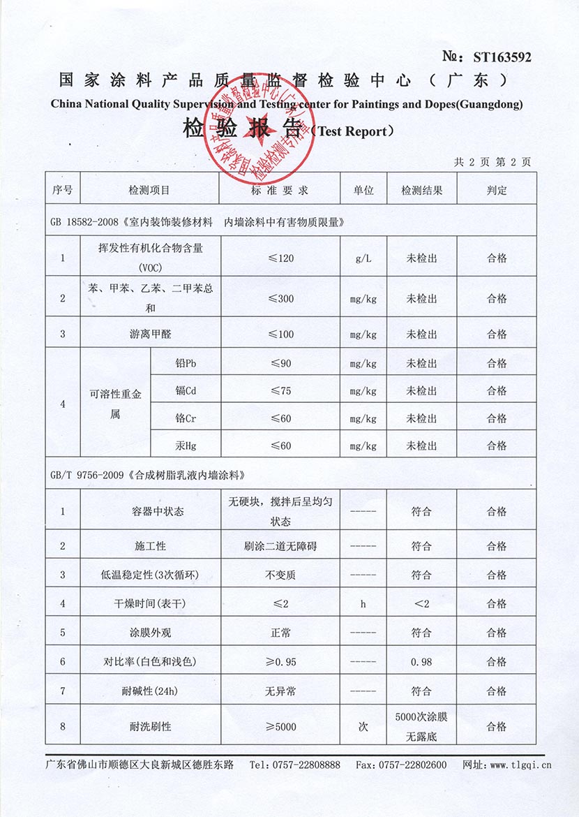 健康中国·乐居(白面漆)- 检测报告