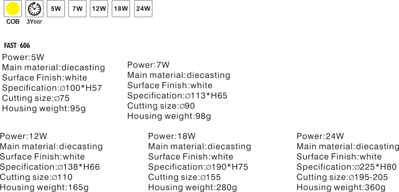 FAST-606-.png