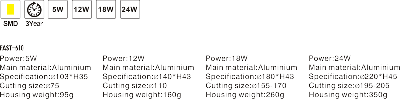 FAST-610-.png