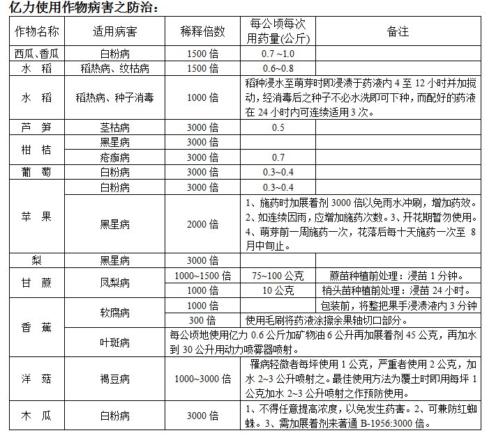 亿力.png 亿力.png