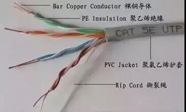 干货:如何选择最合适的网线做poe供电使用?