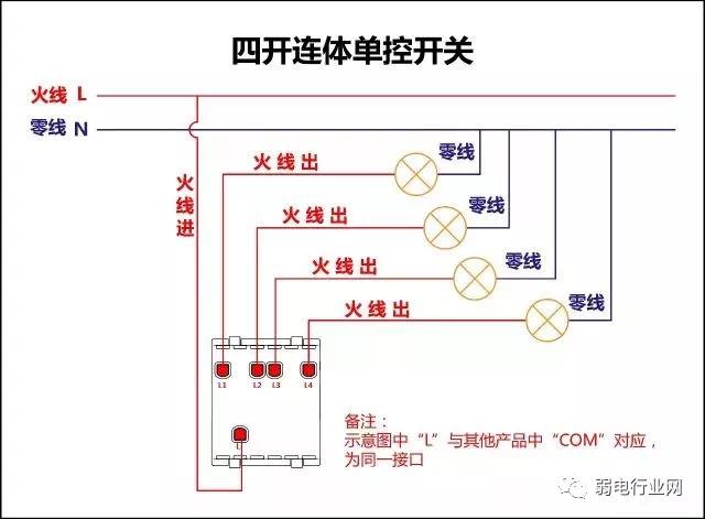 这期我们再来总结下,所有的内容均与强电相关,17类开关接线图,你接触