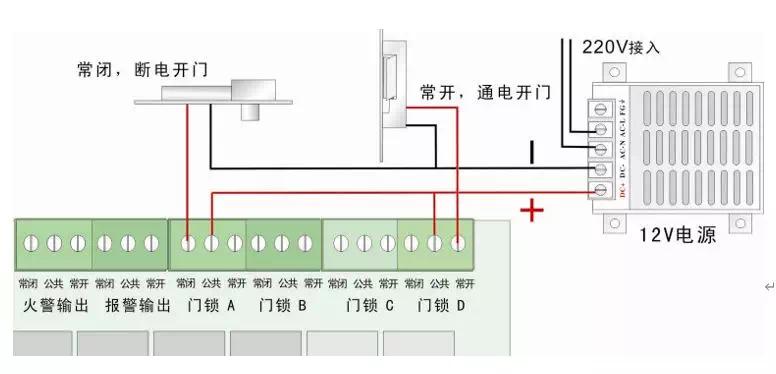 门禁控制系统接线原理图,如何安装布线?一文了解清楚