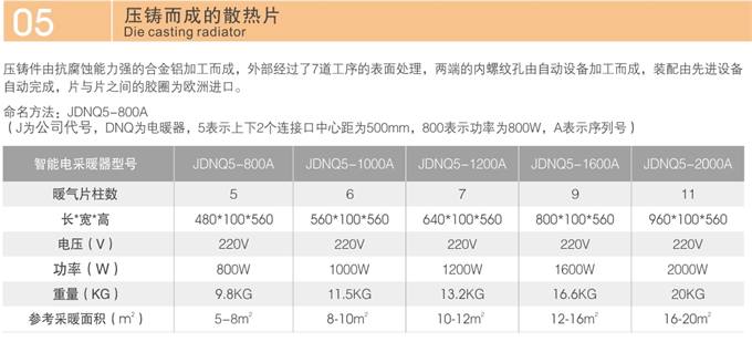 智能电采暖散热器3.png 智能电采暖散热器3.png