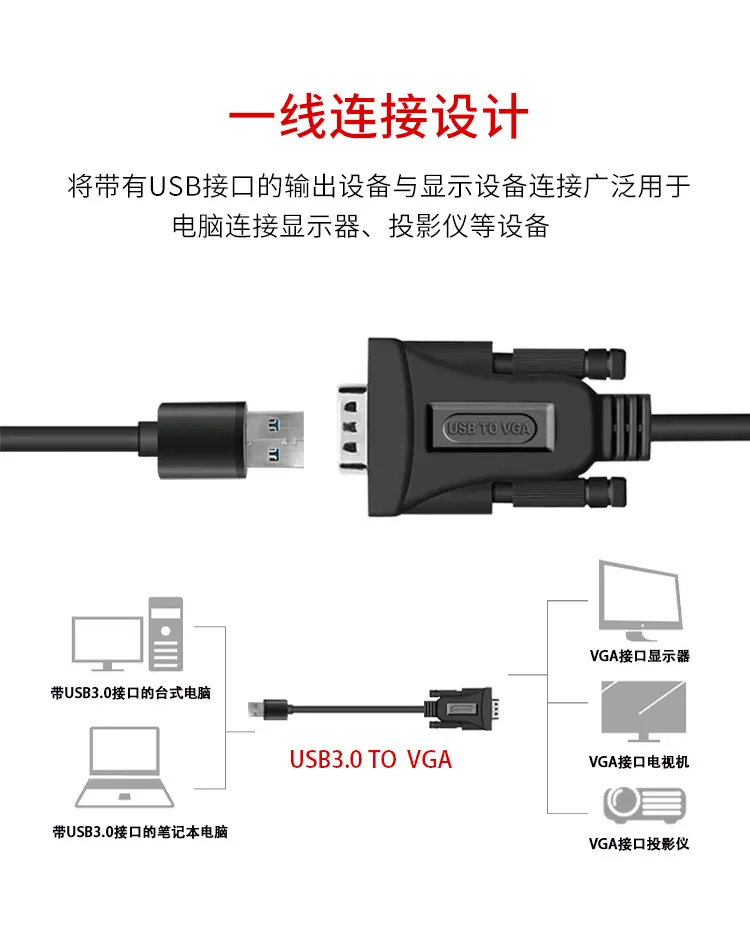 usb转vga 驱动_显示器有vga和dvi接口_usb接口转vga显示器