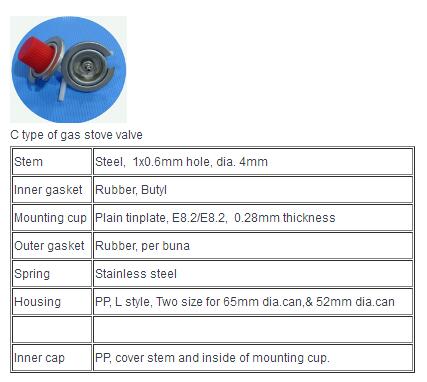 Gas stove C valve1.jpg