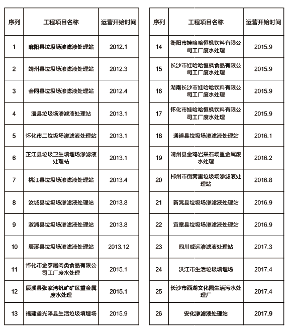 合作单位.png