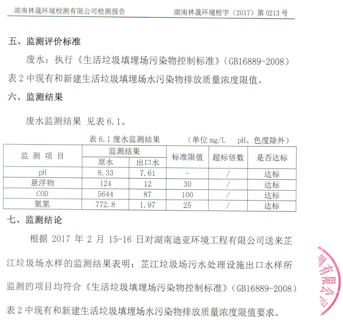 （2）芷江垃圾场渗滤液处理站2017年2月水质检测报告.png