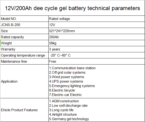 Specification.png