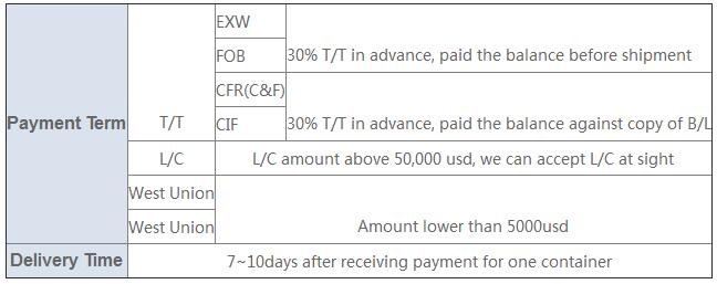 How to Pay.jpg