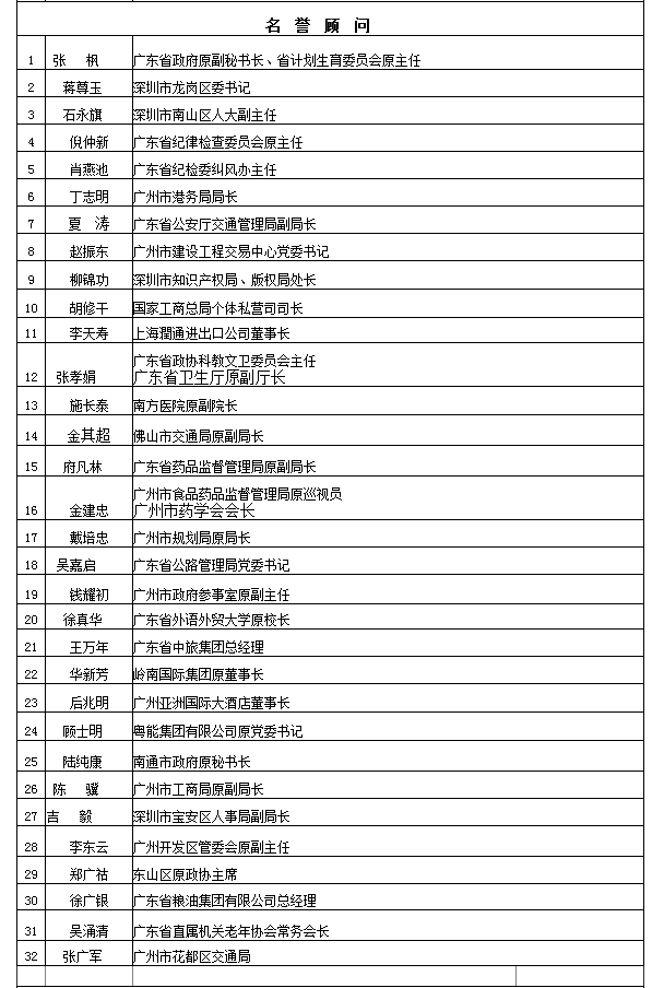 阅读原文 上一页:江苏商会入会申请表 下一页:石启仁常务副会长采访