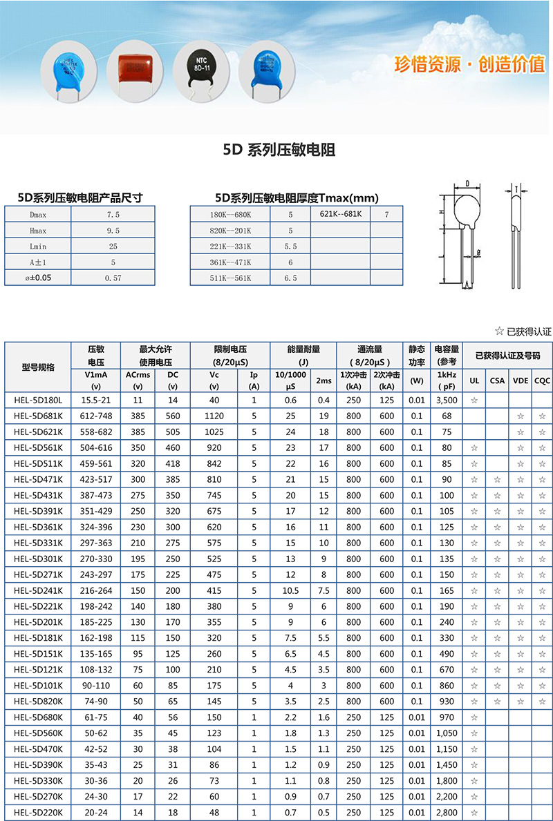 5D系列.jpg