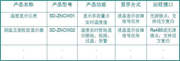 SD-ZNCW 智能测温系统7.jpg