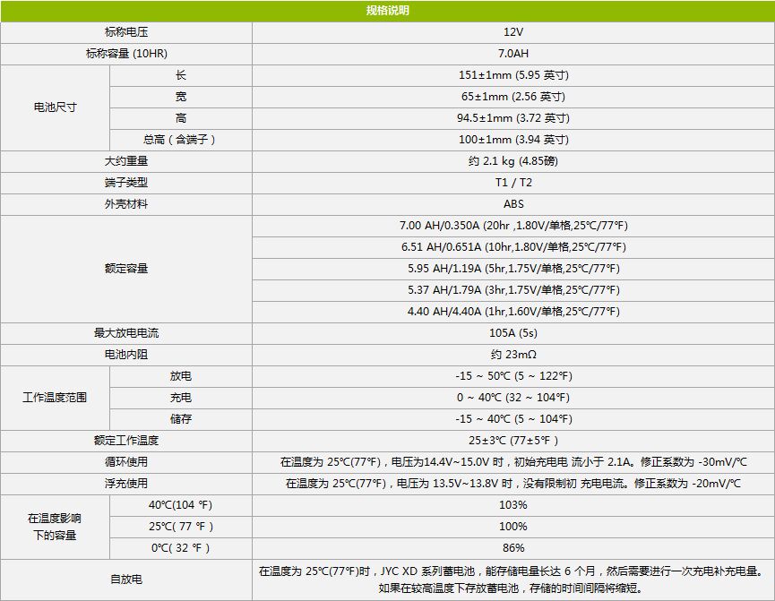 欣顿电源12V7AH铅酸蓄电池规格参数