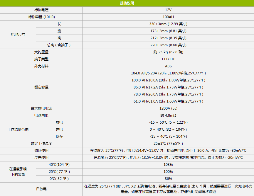 欣顿12V100AH免维护VRLA蓄电池规格参数