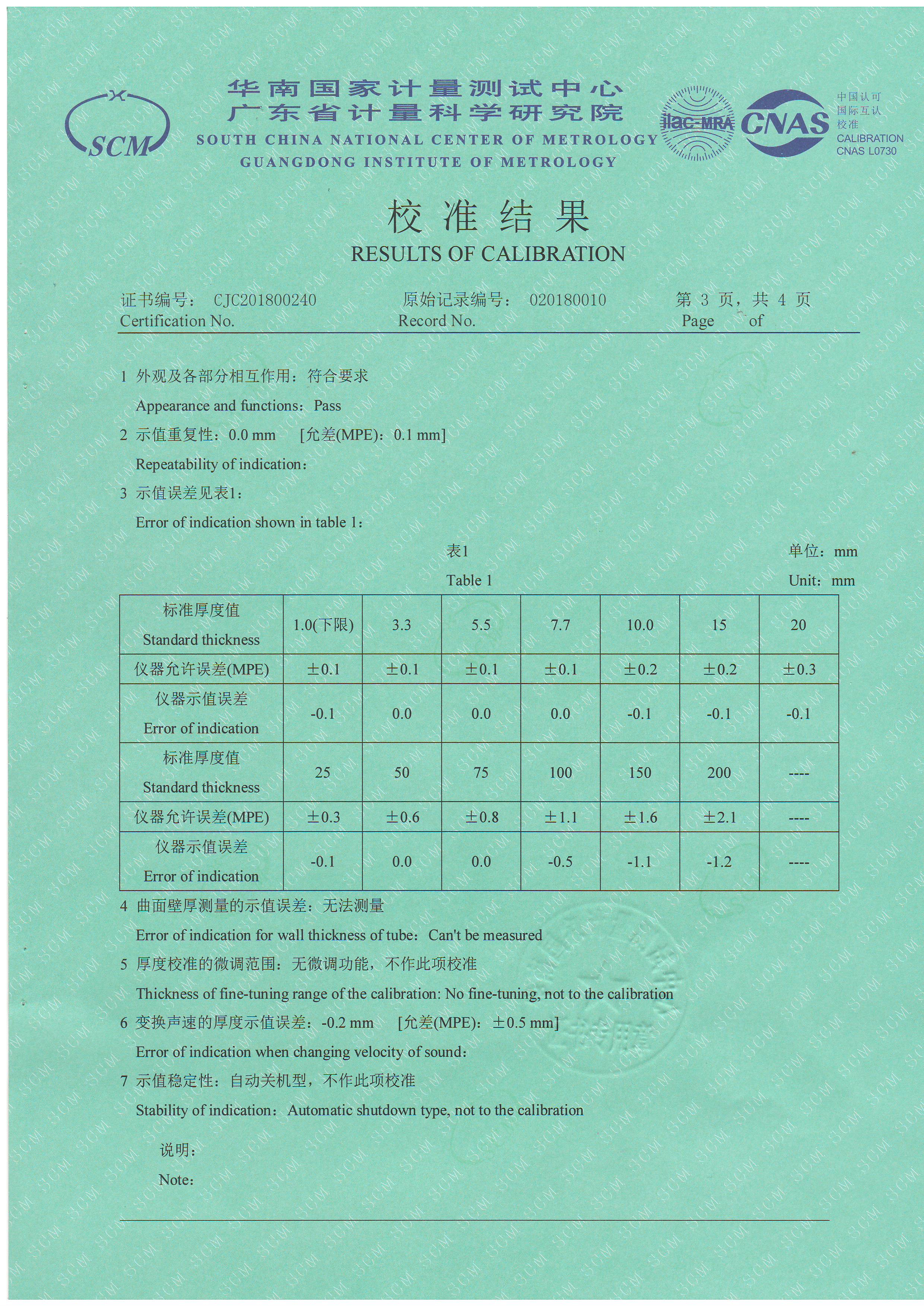 荣誉证书/走进东儒-广州市东儒电子科技有限公司