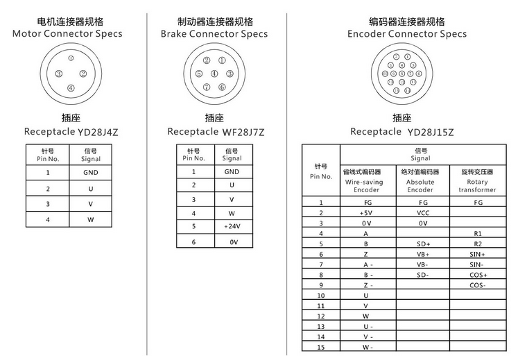 130尺寸.png 130尺寸.png