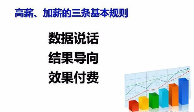 任正非：华为最核心的精神动力机制之一就是：吹大牛ー坐而论道