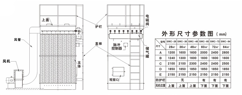 04脈沖袋式除塵器 (2).jpg