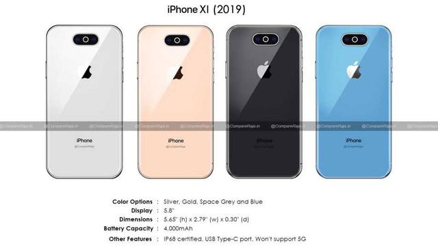 iPhone11有望9月发布？彻底改革？让你无法抵挡还是让你失望