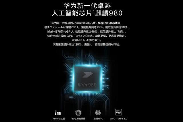 华为直降500！麒麟980+5000mAh，网友：幸亏这次没买早