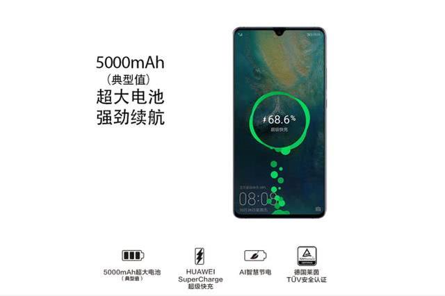 华为直降500！麒麟980+5000mAh，网友：幸亏这次没买早