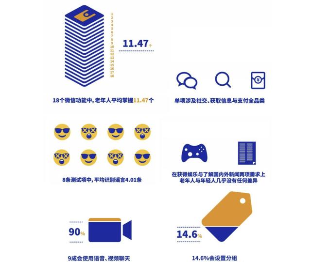 那些你忽略的“沉默的大多数”，正在日益崛起
