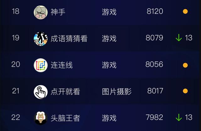 那些你忽略的“沉默的大多数”，正在日益崛起
