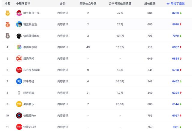 那些你忽略的“沉默的大多数”，正在日益崛起