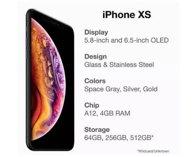 新iPhone现身工信部，双卡双待的秘密守不住了！