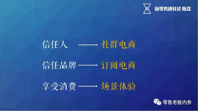 内容IP、供应链洼地、社群与消费升级，如何挖掘新零售商机？……