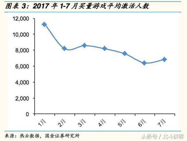 移动互联网的下半场：三大趋势，反复博弈