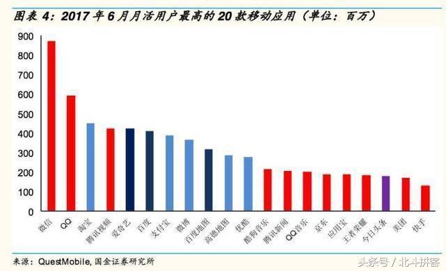 移动互联网的下半场：三大趋势，反复博弈