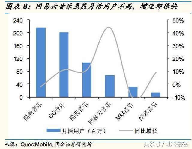 移动互联网的下半场：三大趋势，反复博弈