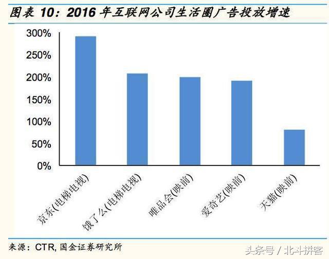 移动互联网的下半场：三大趋势，反复博弈