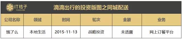 滴滴6年亏390亿，但你知道这390亿亏去哪里了吗？