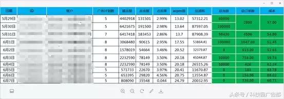 二类电商必备的“放心购”，如何入驻？有什么优势？