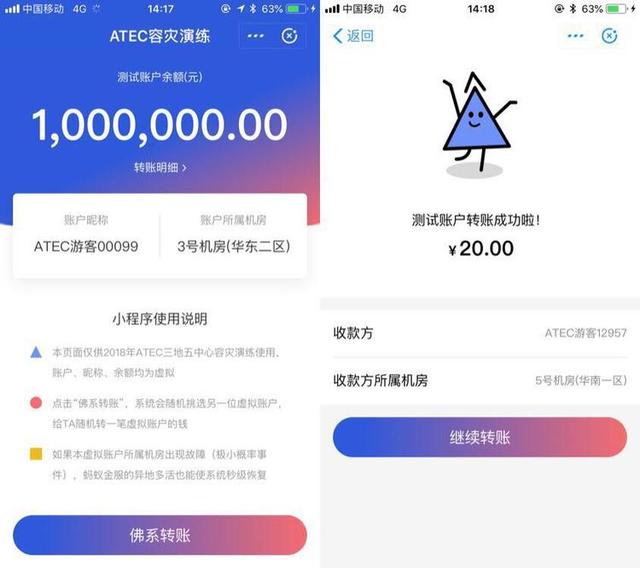 挖断一半服务器网线支付宝竟然还能用!蚂蚁金服把“压箱底的技术”都全面输出了