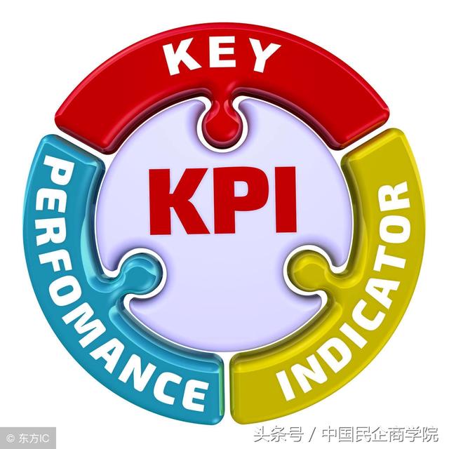 为何越来越多企业放弃KPI，改这激励模式？李彦宏：kpi让百度迷失