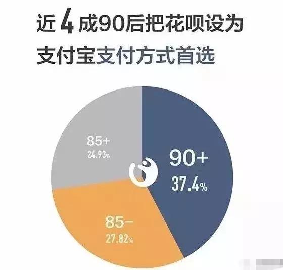 比抖音更狠，它正在摧毁年轻人的未来！