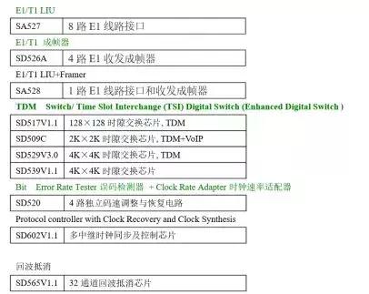 重磅，华为的秘密突然曝光，巅峰对决，惊艳世界！