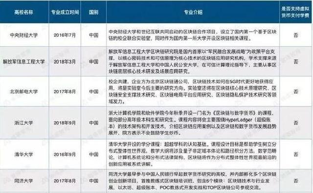 以后这个领域的产品经理最吃香,工资比人工智能的还高!