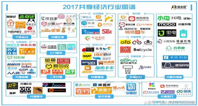 「深度」给中国式共享经济算笔账，洪水滔天后的一地鸡毛