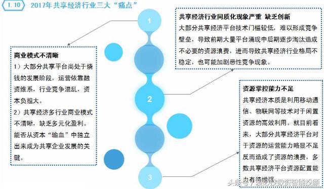 「深度」给中国式共享经济算笔账，洪水滔天后的一地鸡毛