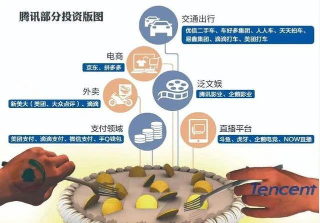 半年赚17多亿，马化腾旗下这只“独角兽”即将出场