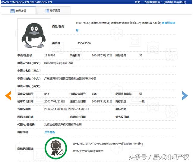 “阿里妈妈”商标被撤，腾讯痛失“企鹅”商标，撤三威力有多大？