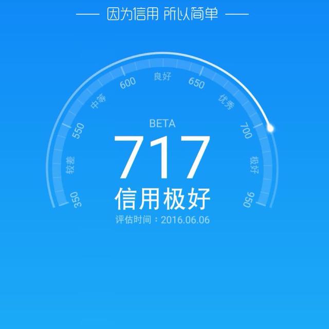 支付宝信用积分800分有什么用？