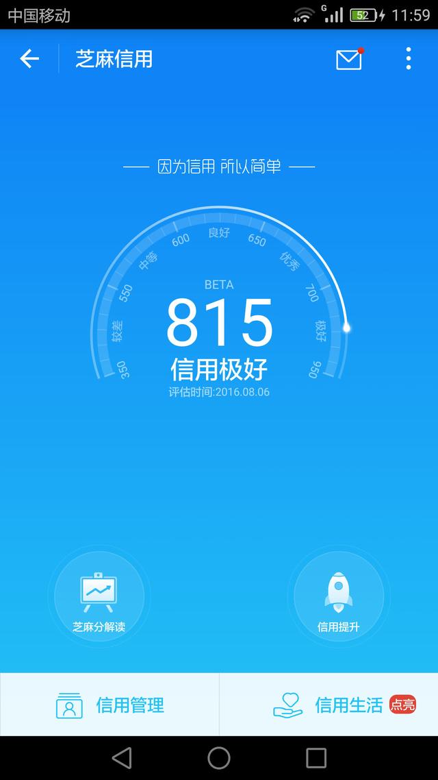 支付宝信用积分800分有什么用？