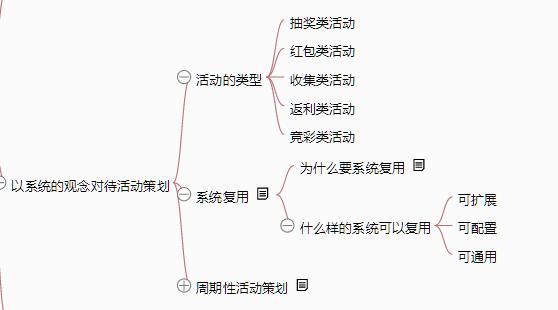 一张思维导图说清《从零开始做运营》