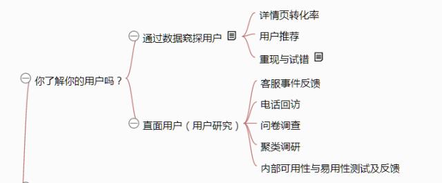 一张思维导图说清《从零开始做运营》